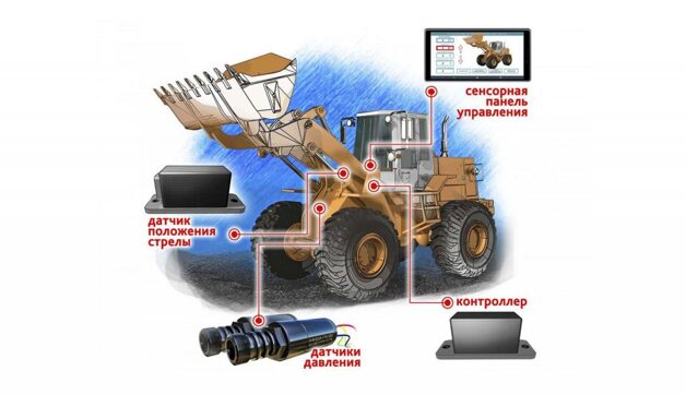 БОРТОВАЯ СИСТЕМА ВЗВЕШИВАНИЯ  Система взвешивания и мониторинга Monacs предназначена для ведения
учета загружаемых материалов различными видами спецтехники как с остановкой
транспортного средства для взвешивания, так и в движении, т.е. без остановки.
Применяется для фронтальных и вилочных погрузчиков.    